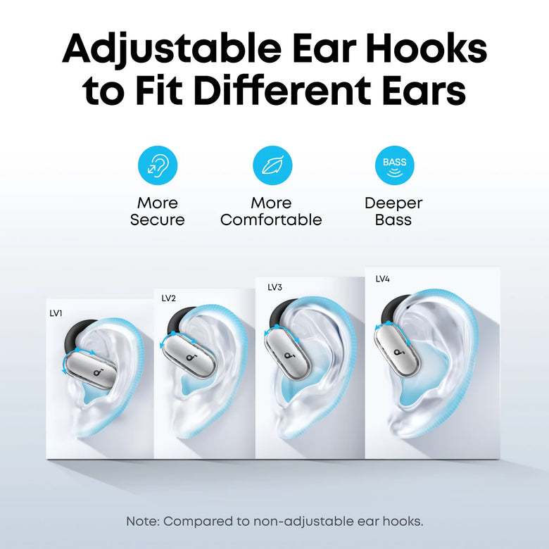 soundcore V40i | Comfortable Fit and Clear Sound, Lidless Case