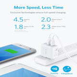 ANKER PowerPort II with 2 PIQ wall charger
