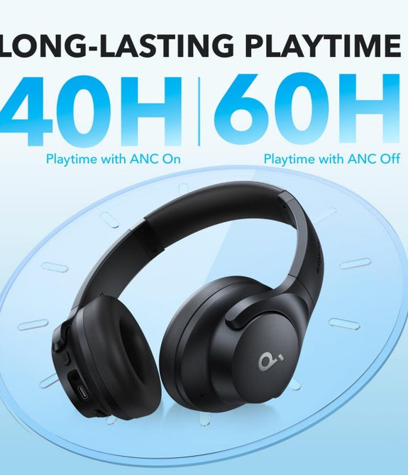 Soundcore Q20i Hybrid Active Noise Cancelling Headphones