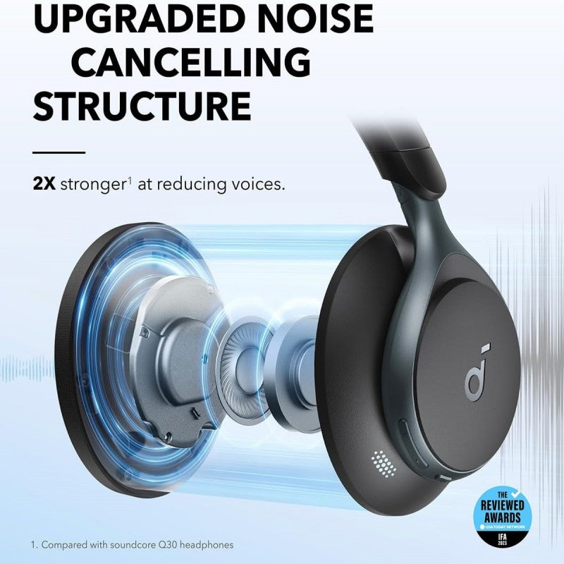 Soundcore Space One Noise Cancelling Bluetooth Headphones