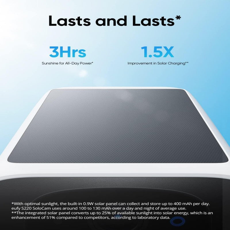 Eufy Security SoloCam S220, Solar Security Camera, Wireless Outdoor Camera