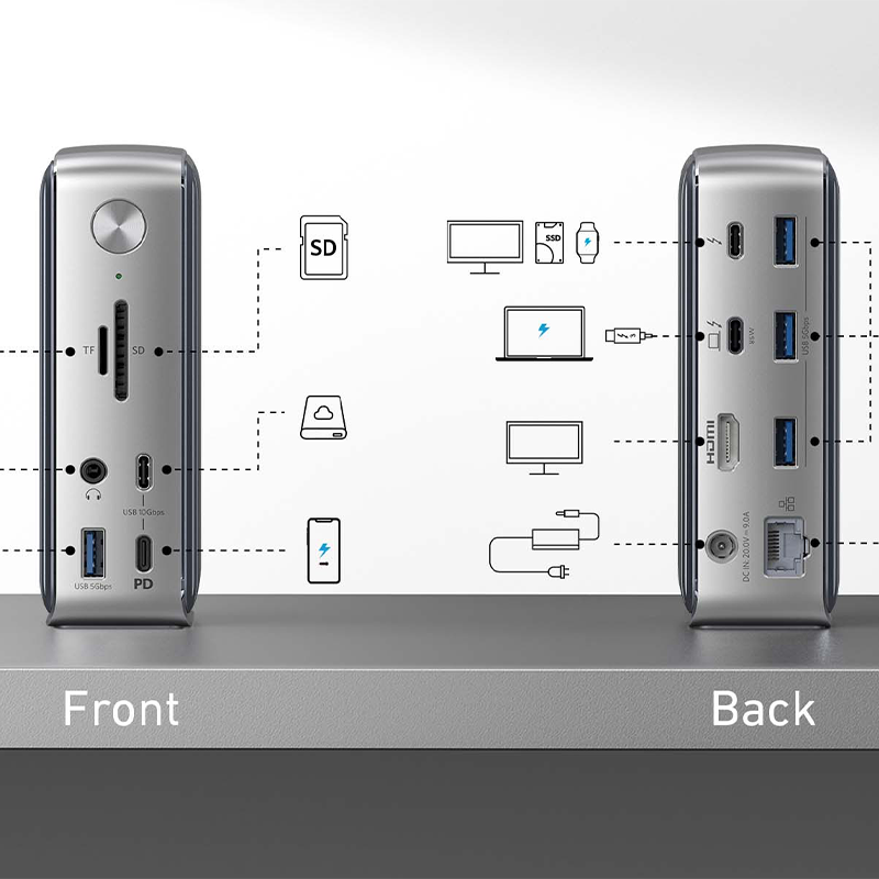 Anker 577 Thunderbolt Docking Station (13-in-1, Thunderbolt 3)
