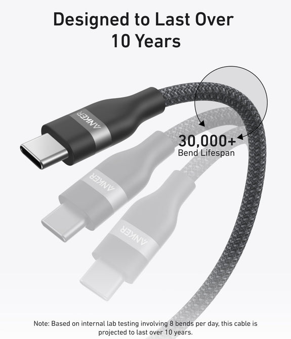 Anker Usb-C to Usb-C Cable (3ft, 240w, UpcycledBraided)