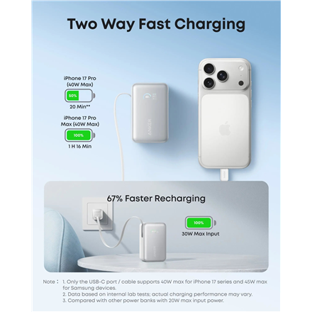 Anker Nano Power Bank 10,000mah, 45w, Built-In Retractable Usb-C Cable