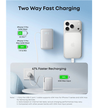 Aner Nano Power Bank 10,000mah, 45w, Built-In Retractable Usb-C Cable