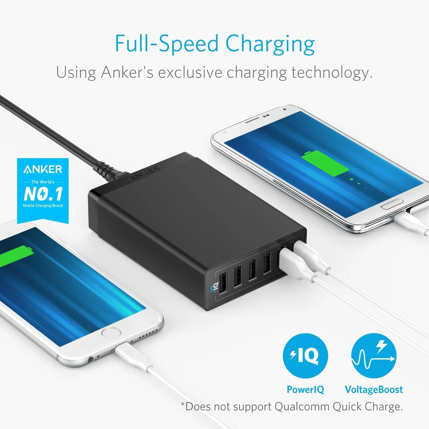 Anker PowerPort Speed 5