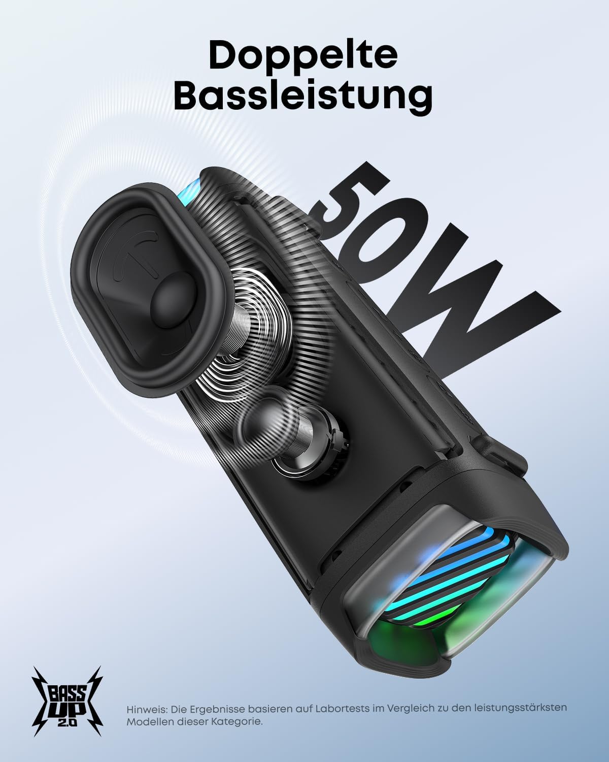Anker Soundcore Boom 3i Portable 50w Bluetooth Speaker