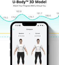 Eufy Smart Scale P2 Pro