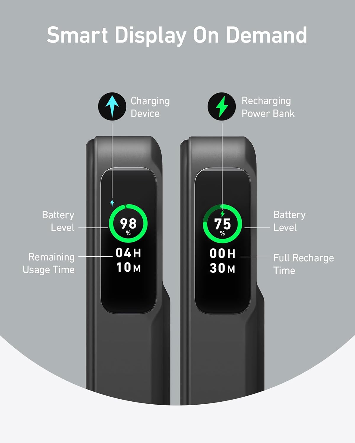 Anker MagGo Power Bank 10,000mah 15w, Qi2 Certified 15W Ultra-Fast MagSafe