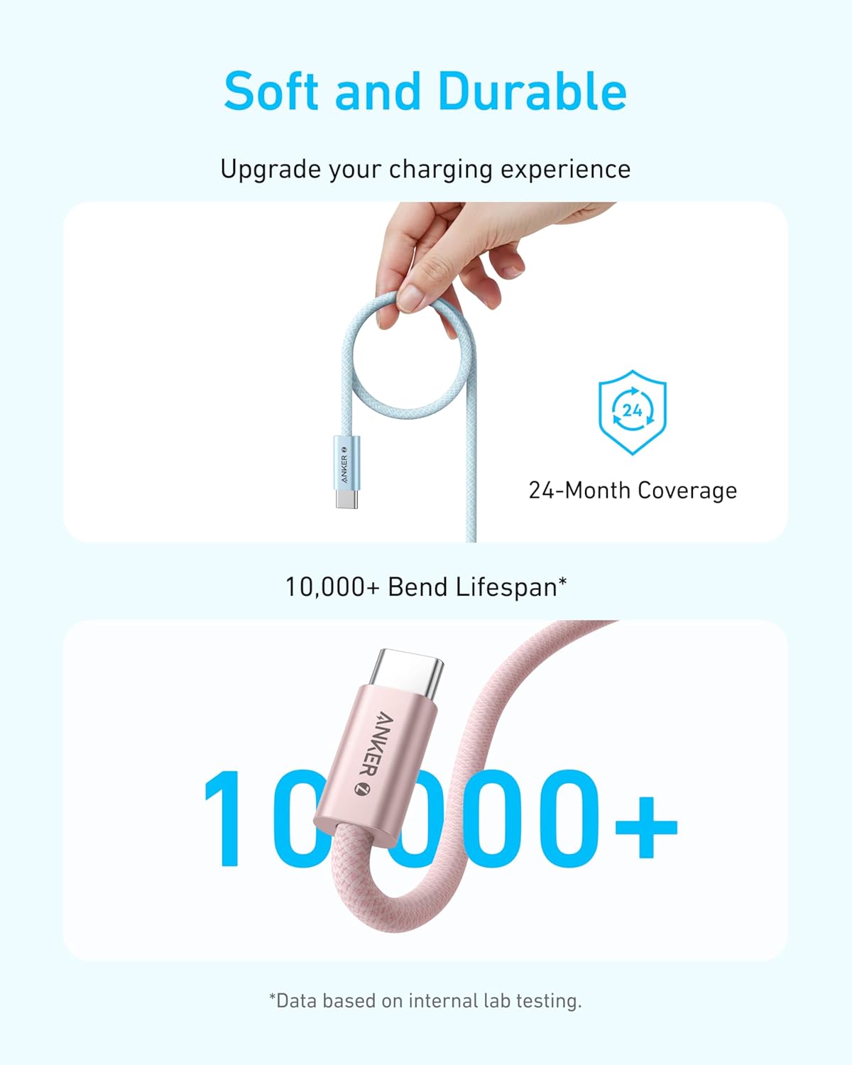 Anker Zolo USB C to USB C Cable, Braided 6ft