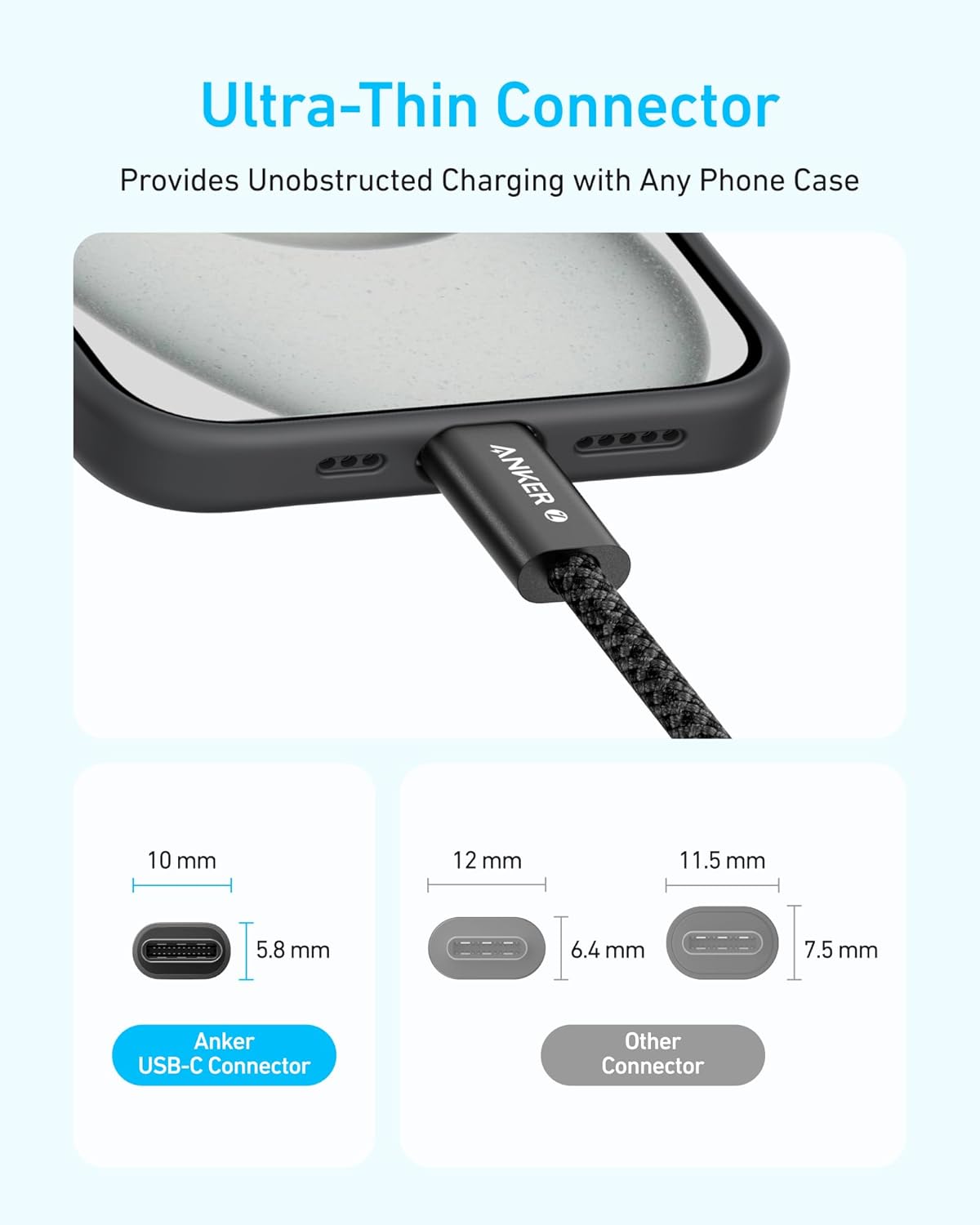 Anker Zolo USB C to USB C Cable, Braided 6ft
