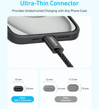 Anker Zolo USB C to USB C Cable, Braided 6ft