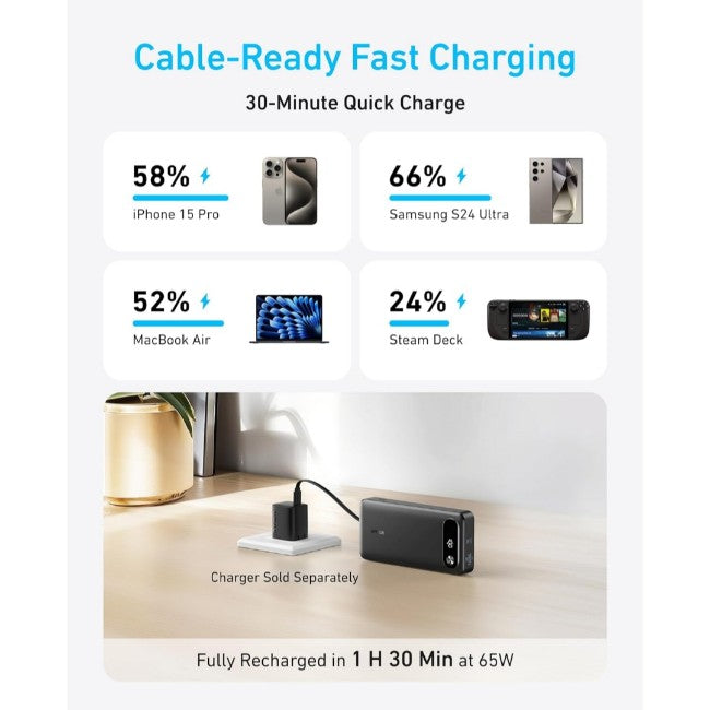 Anker Power Bank 20000mAh 87W Portable Charger with Built-in USB-C Cable