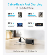 Anker Power Bank 20000mAh 87W Portable Charger with Built-in USB-C Cable