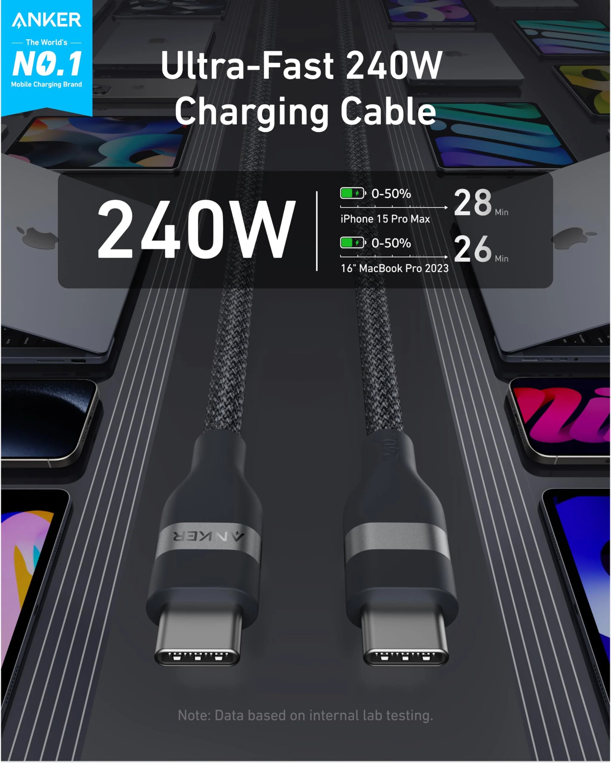 Anker USB-C to USB-C Cable (240W, Upcycled-Braided) - 3ft