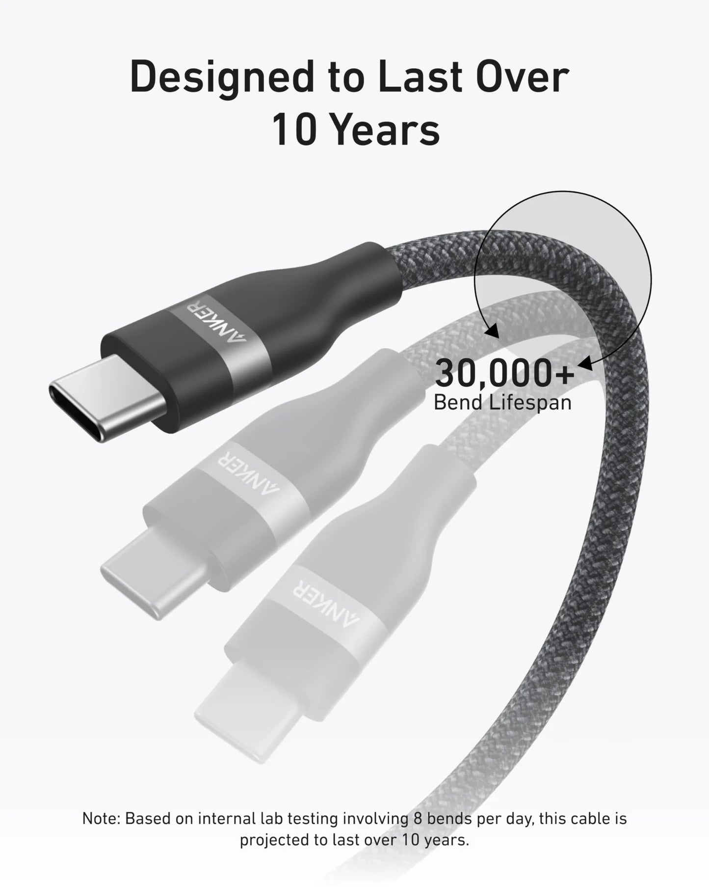 Anker USB-C to USB-C Cable (240W, Upcycled-Braided) - 3ft