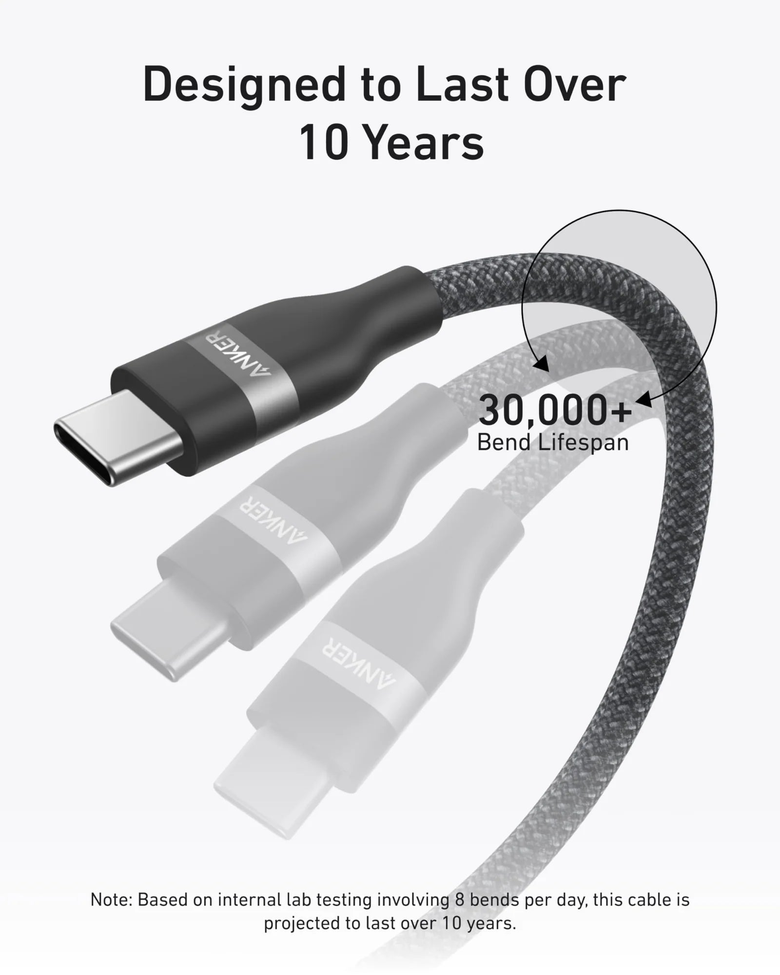Anker USB-C to USB-C Cable (240W, Upcycled-Braided) - 3ft