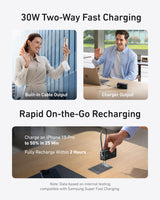 Anker Power Bank (10K, Fusion, Built-In USB-C Cable)