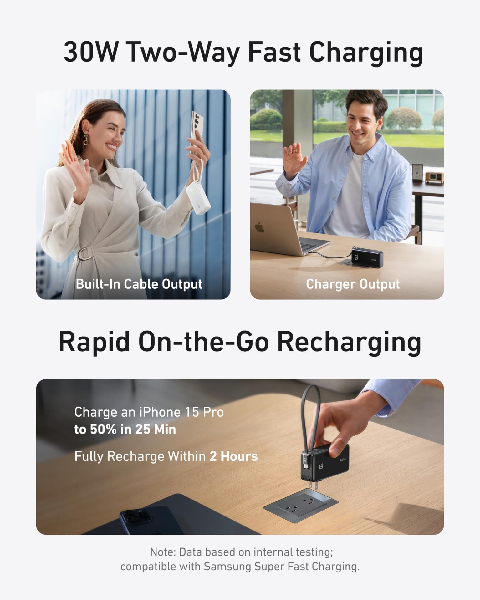 Anker Power Bank (10K, Fusion, Built-In USB-C Cable)