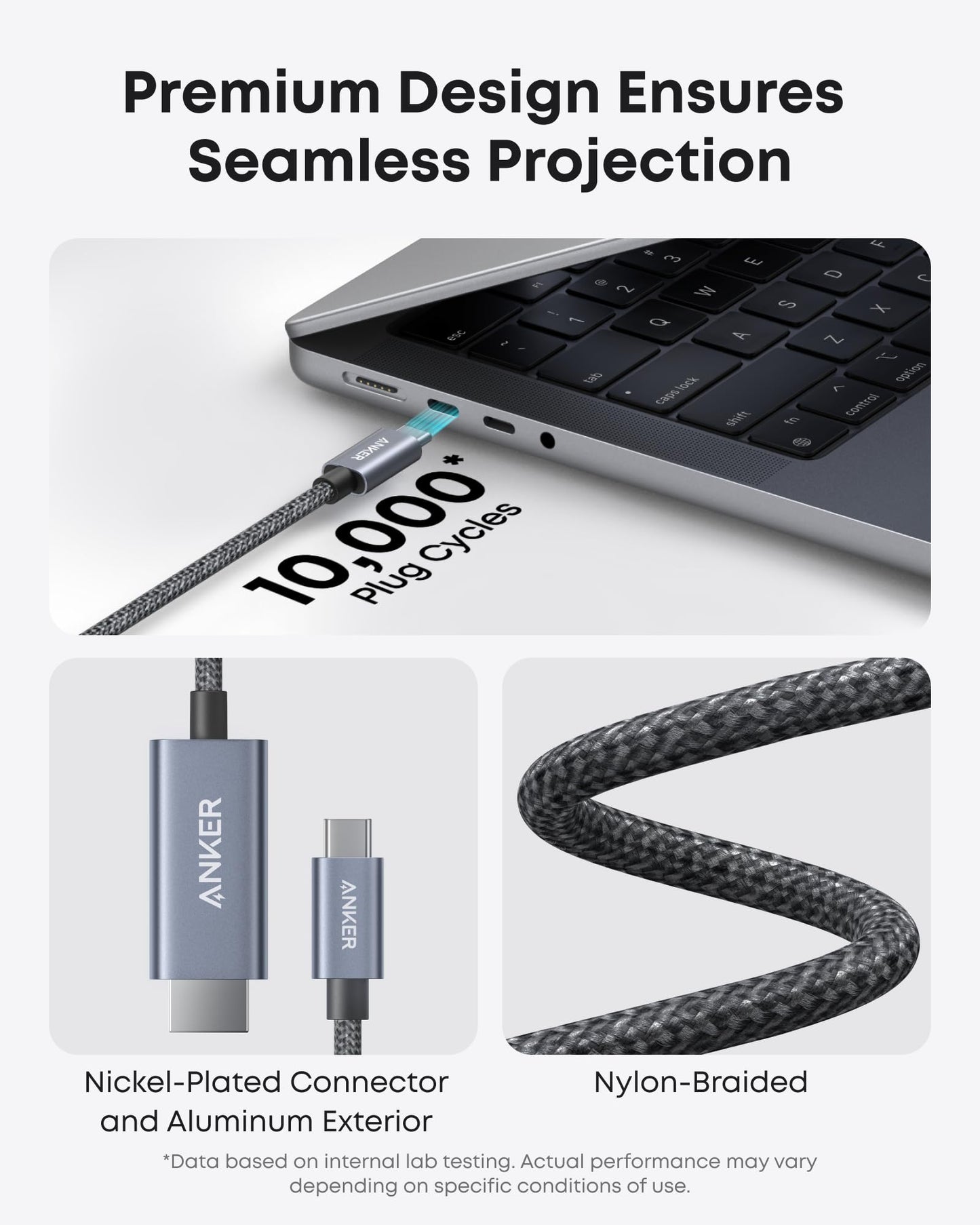 Anker Nano Usb-C to HDMI Cable, 3ft, 4k, Braided