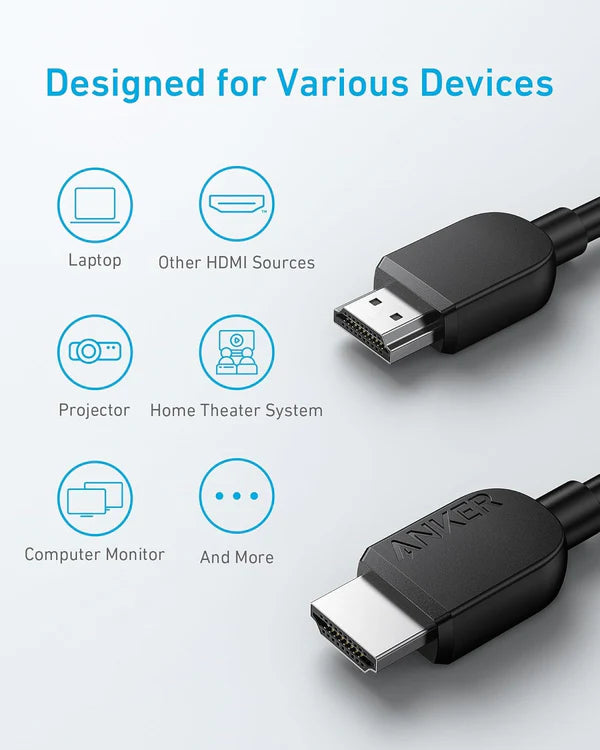 Anker HDMI Cable 8K 6ft