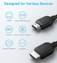 Anker HDMI Cable 8K 6ft