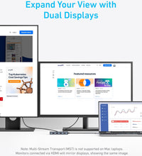 Anker 7-in-1 USB-C Hub, Dual Monitor USB C Docking Station