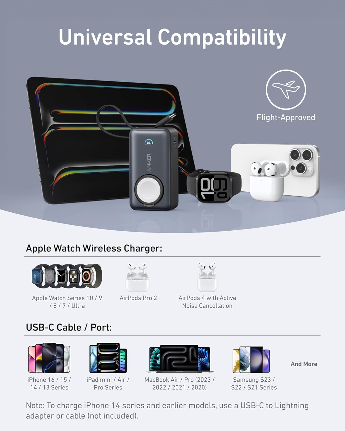 Anker MagGo Powerbank 10,000mah, 35w, For Apple Watch with Built-In Usb-C Cable