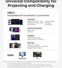 Anker Nano Usb-C to HDMI Cable, 3ft, 4k, Braided