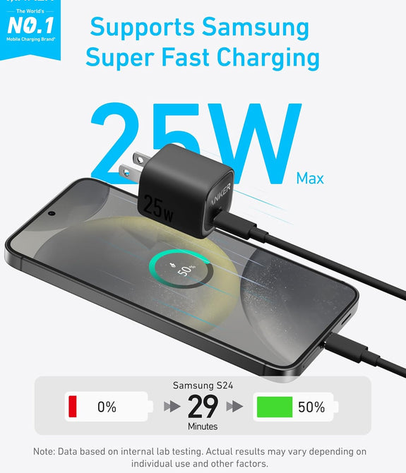 Anker 25W Usb‑C Fast Charger Compact size, PowerIQ 3.0 & PPS for Super Fast Charging, Foldable Plug, 2-Pin (Us) – Black
