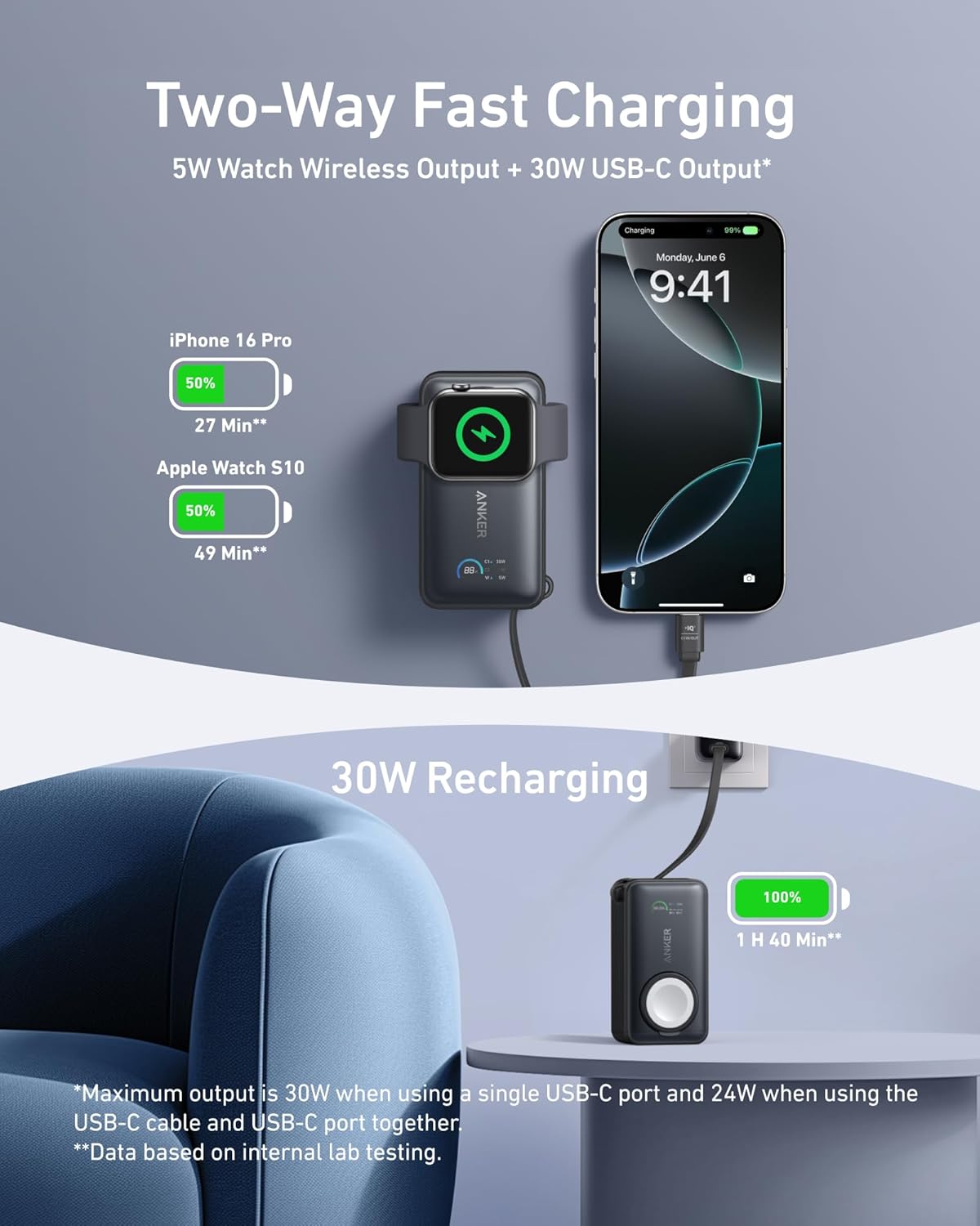 Anker MagGo Powerbank 10,000mah, 35w, For Apple Watch with Built-In Usb-C Cable