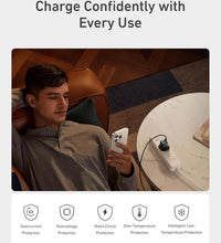 Anker Zolo 30W PD+IQ Charger