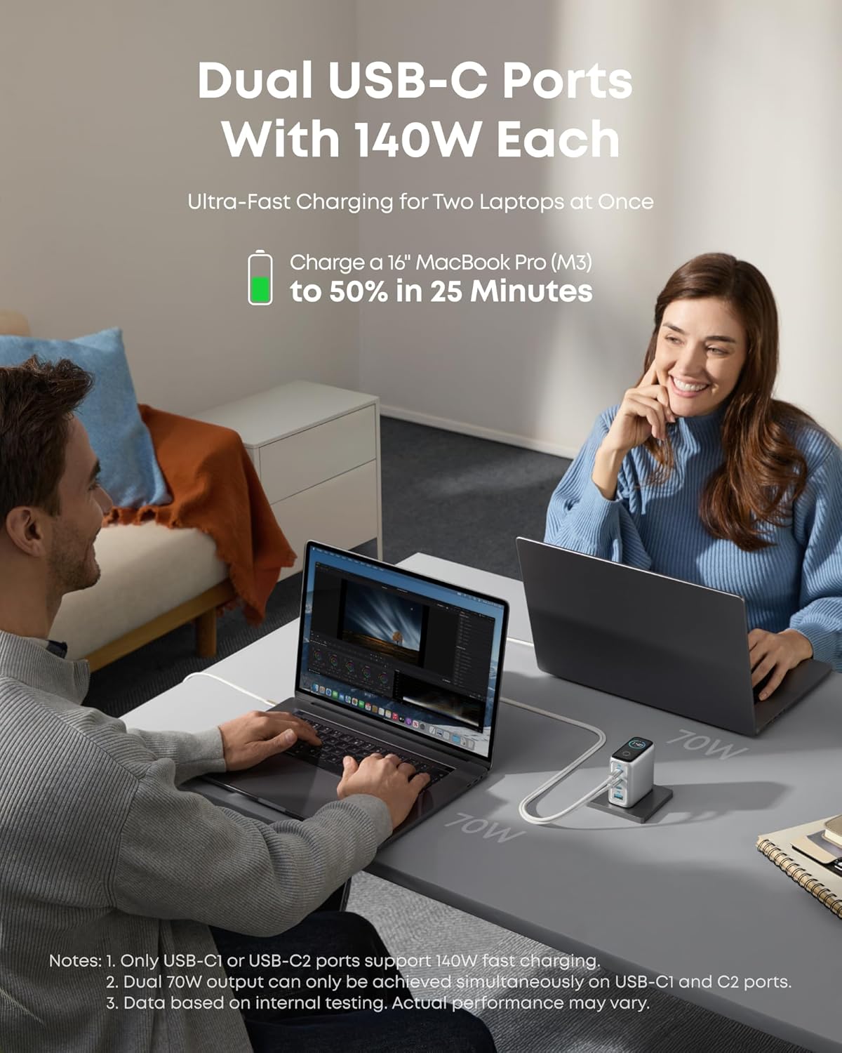 Anker Charger, 140W, 4-Port, PD 3.1 with 5ft Usb-C to Usb-C Cable
