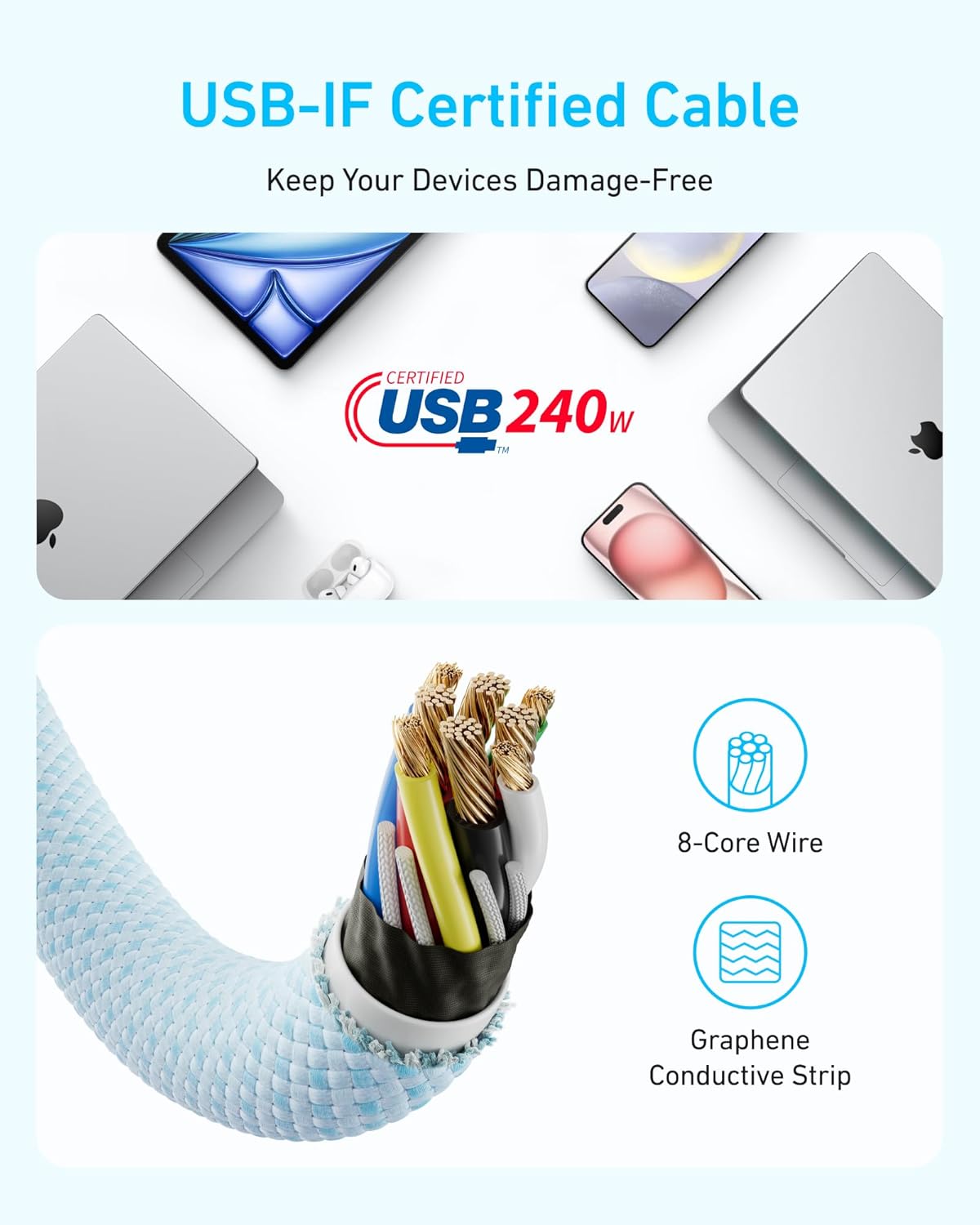 Anker Zolo USB C to USB C Cable, Braided 6ft