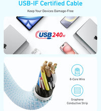 Anker Zolo USB C to USB C Cable, Braided 6ft