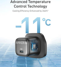 Anker Zolo 30W PD+IQ Charger