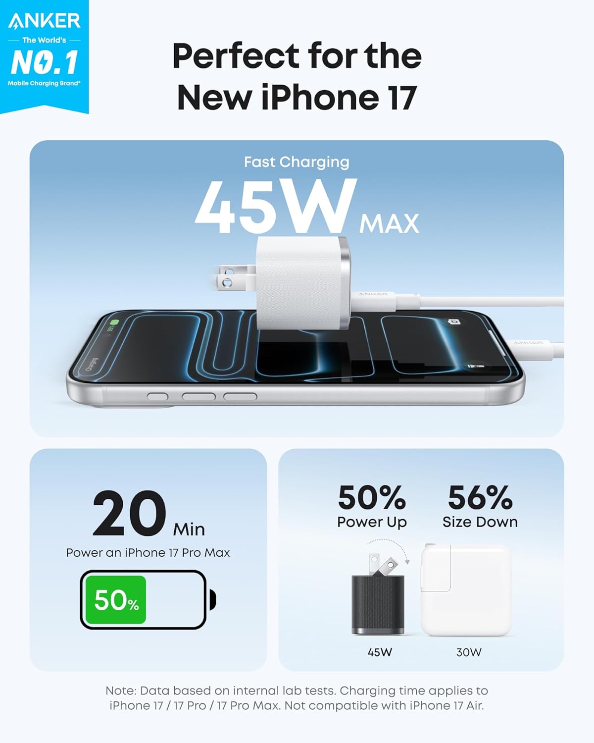 Anker Nano Charger, 45W Fast Charging, Compact and Foldable Plug 2-pin US