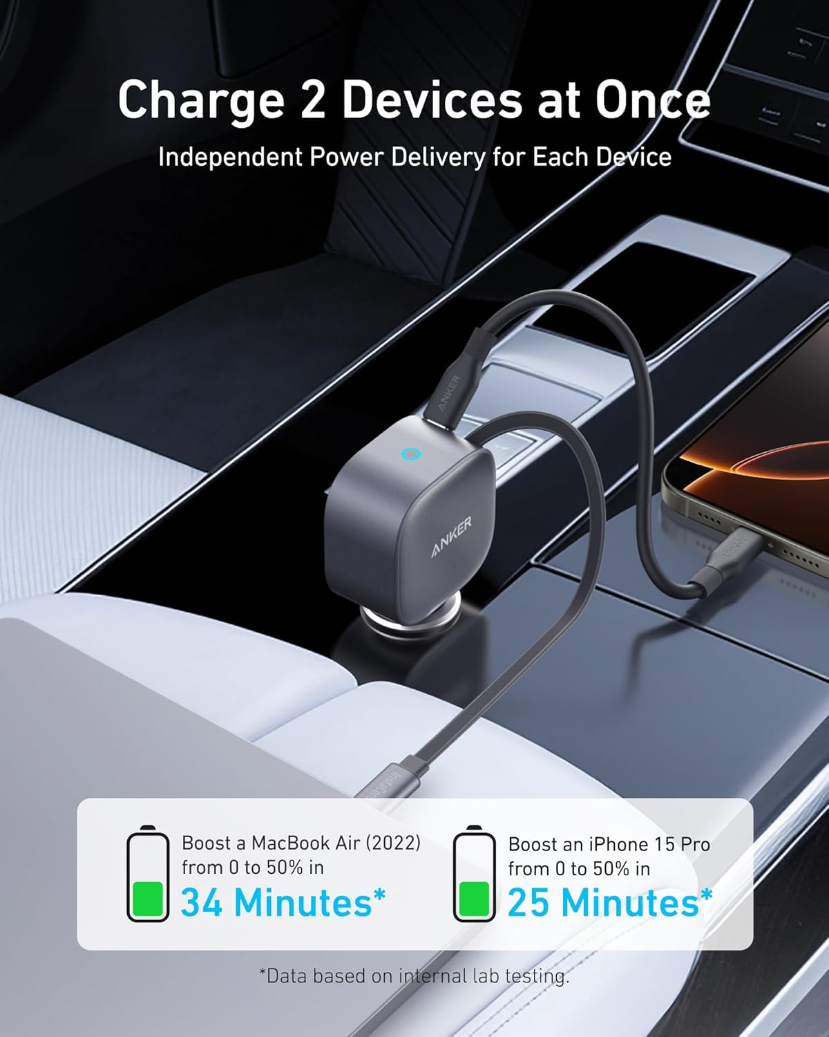Anker Nano Car Charger 75w, Usb-C Port, Built-In Retractable Usb-C Cable