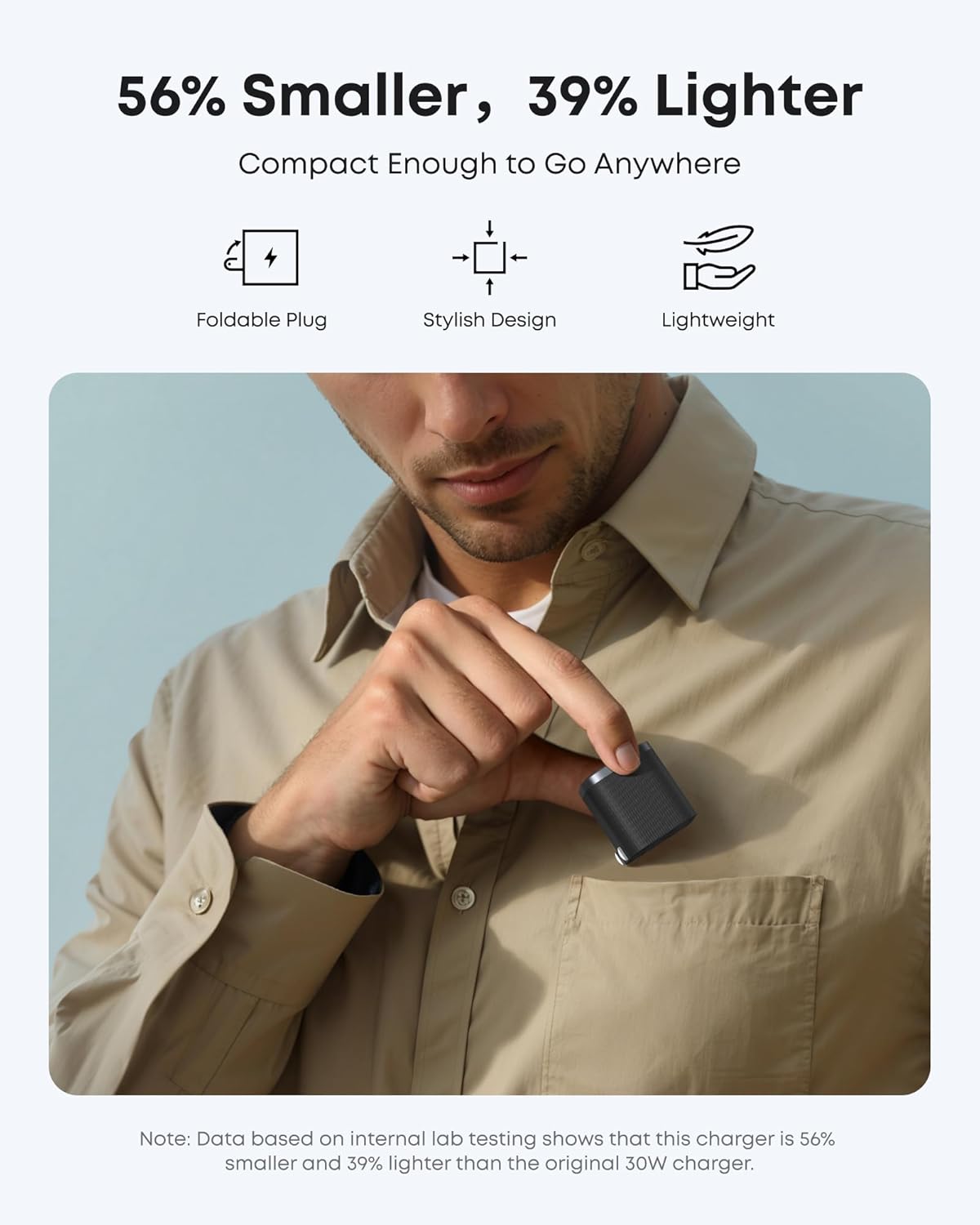 Anker Nano Charger, 45W Fast Charging, Compact and Foldable Plug 2-pin US