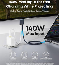 Anker Nano Usb-C to HDMI Cable, 3ft, 4k, Braided