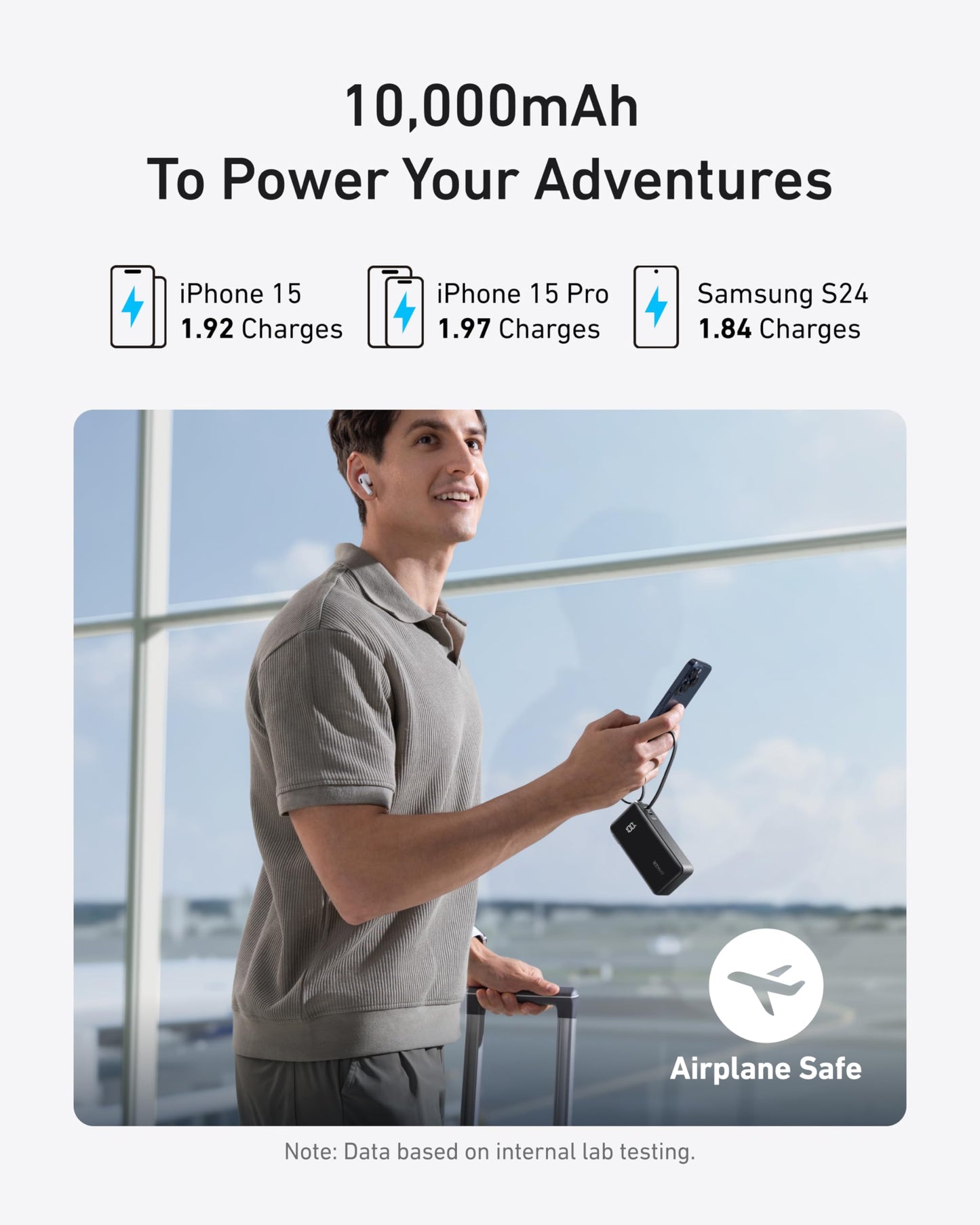 Anker Power Bank (10K, Fusion, Built-In USB-C Cable)