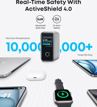 Anker Charger, 140W, 4-Port, PD 3.1 with 5ft Usb-C to Usb-C Cable