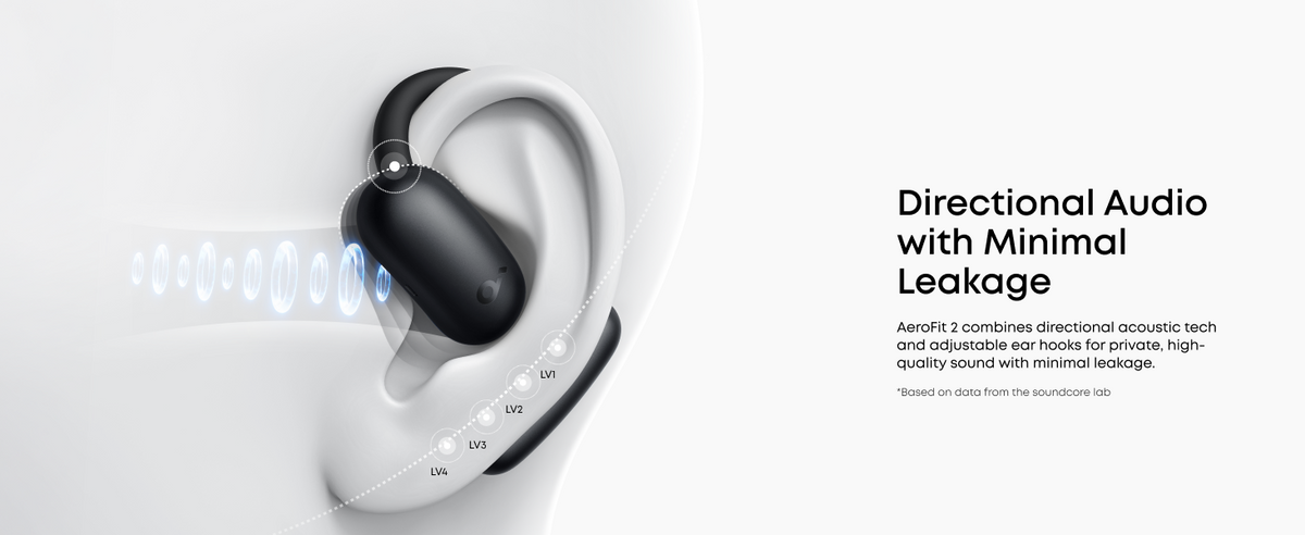 Anker Soundcore AeroFit 2 Open-Ear Headphones