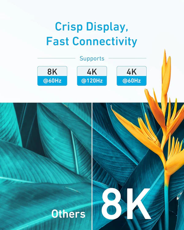 Anker HDMI Cable 8K 6ft