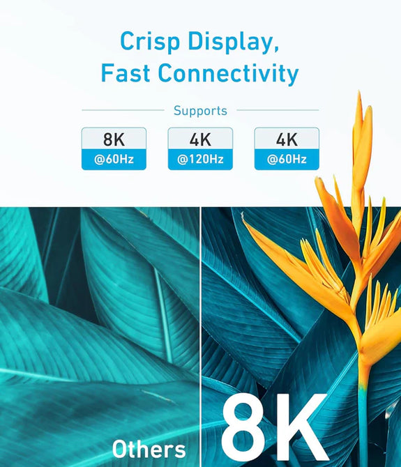 Anker HDMI Cable 8K 6ft