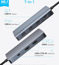 Anker 7-in-1 USB-C Hub, Dual Monitor USB C Docking Station