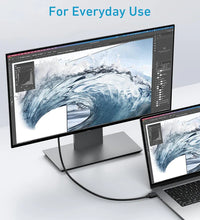 Anker HDMI Cable 8K 6ft