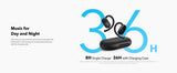 soundcore V20i | Open-Ear Earbuds