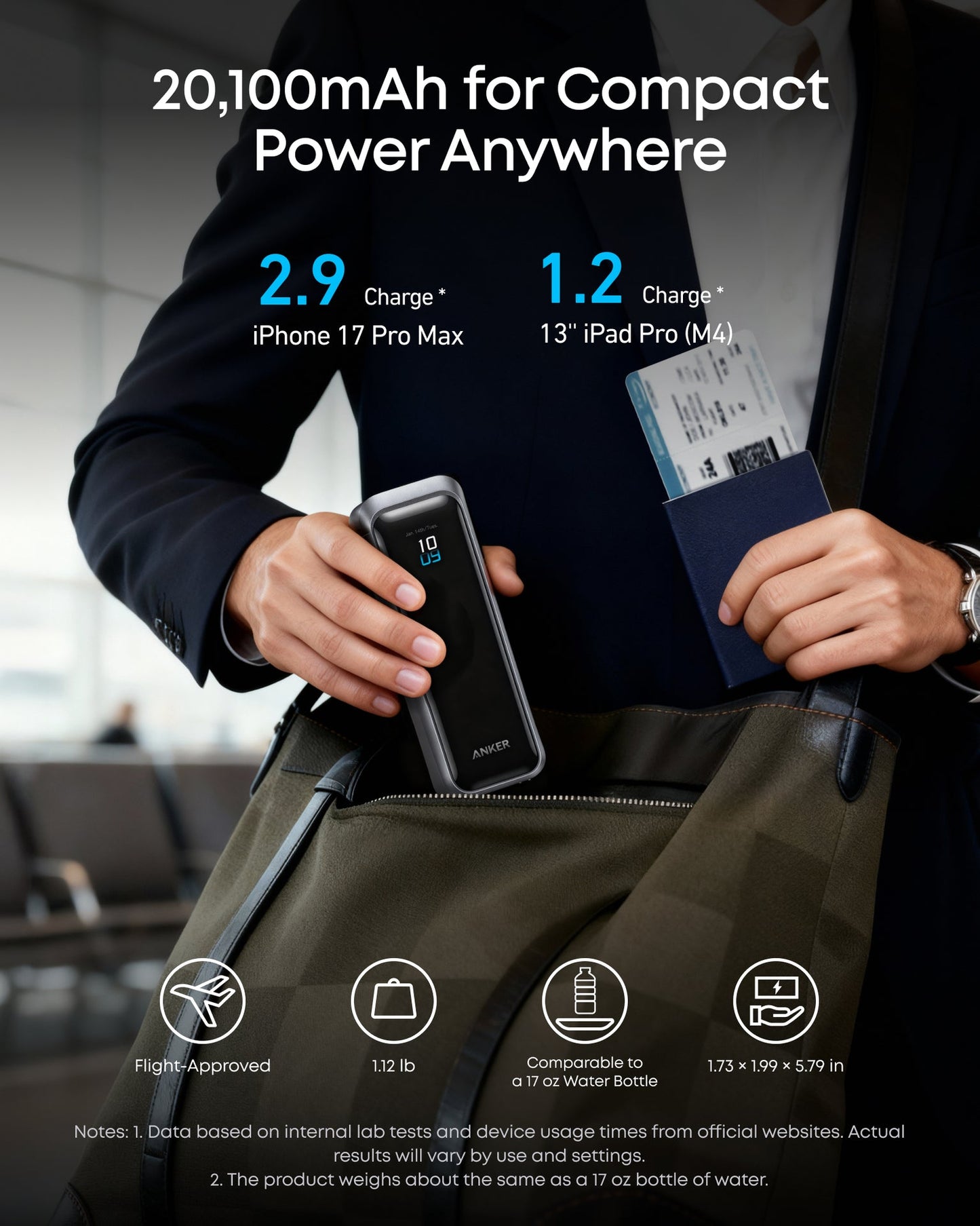 Anker Prime Power Bank (20K, 220W)