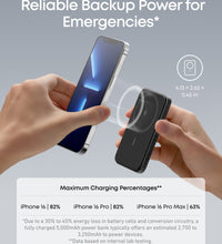 Anker 621 Magnetic Portable Charger (MagGo)